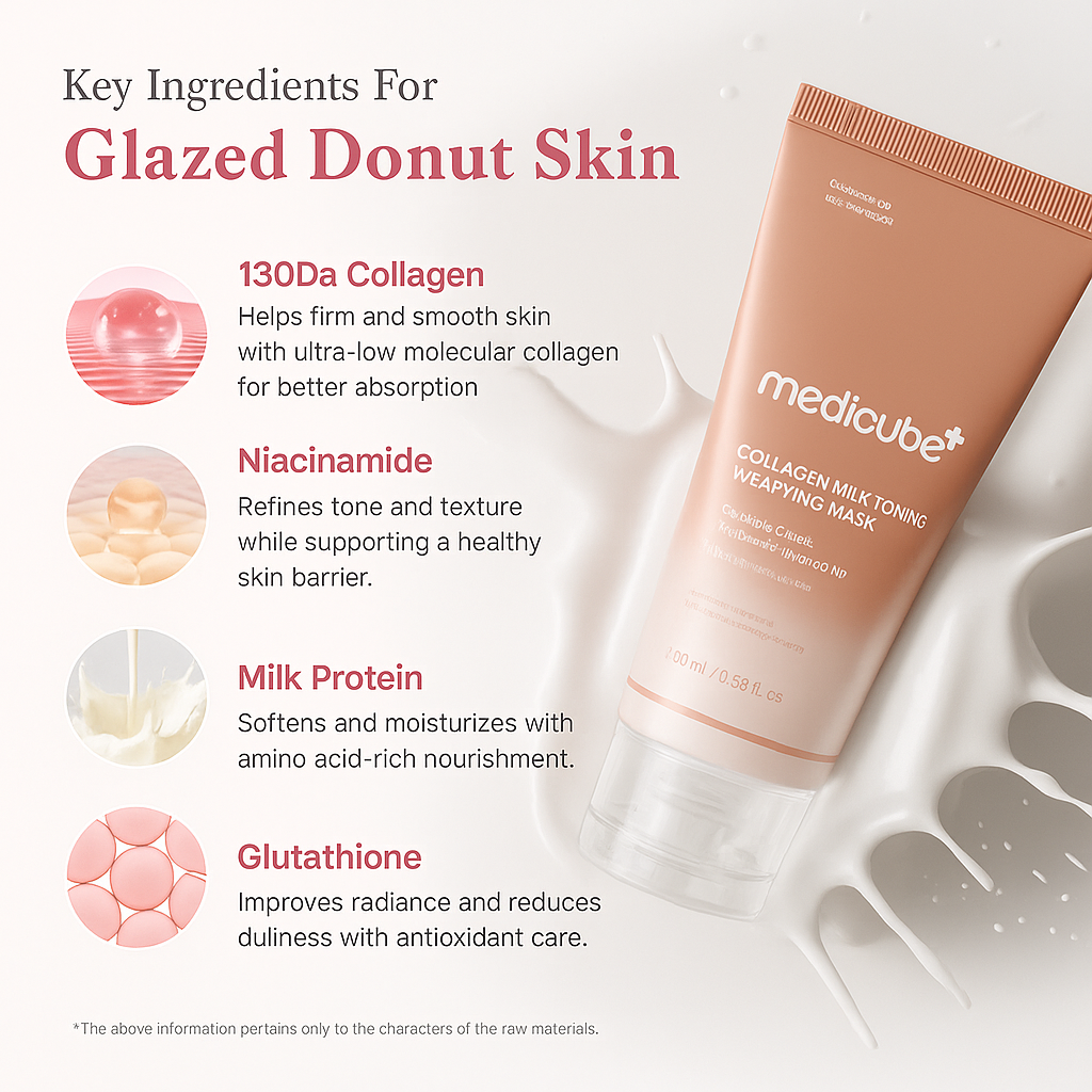 Collagen Milk Toning Wrapping Mask