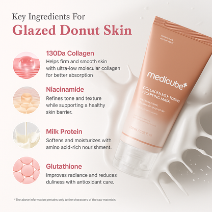 Collagen Milk Toning Wrapping Mask
