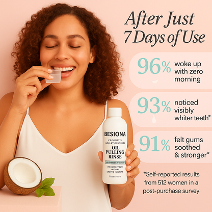 Natural Oral Cleanse - Oil Pulling Rinse