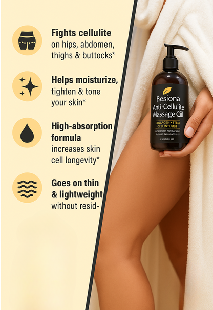 Anti Cellulite Massage Oil